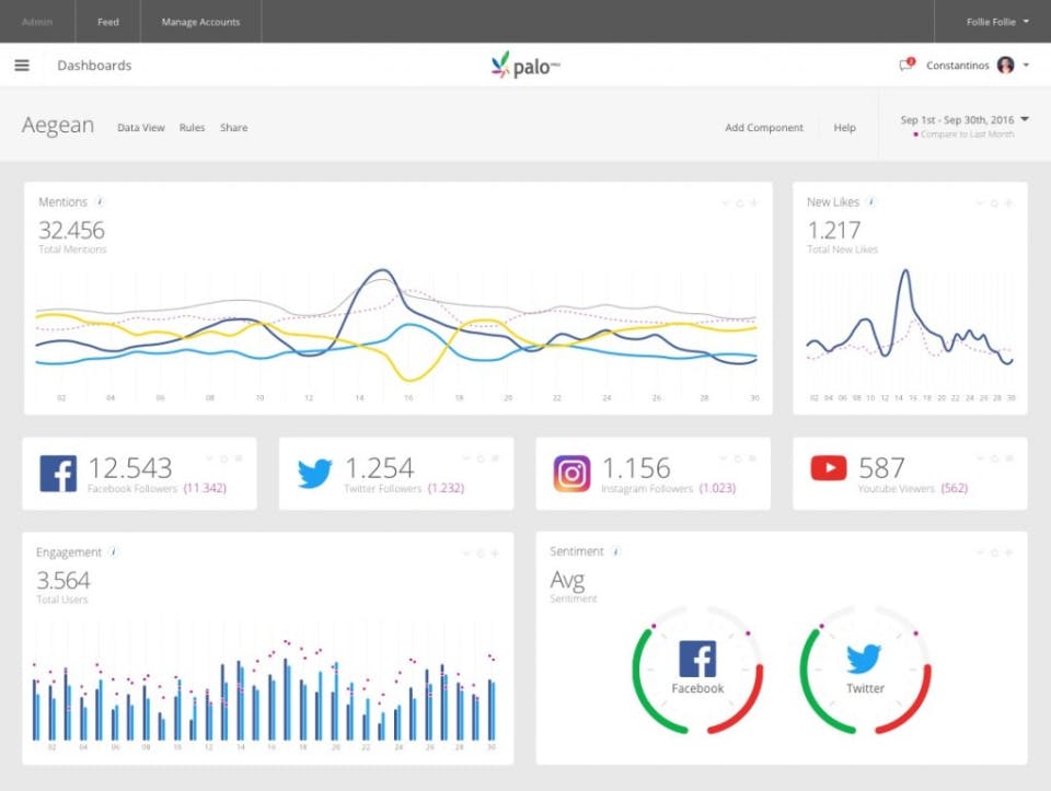 Palo Pro Screenshot 2