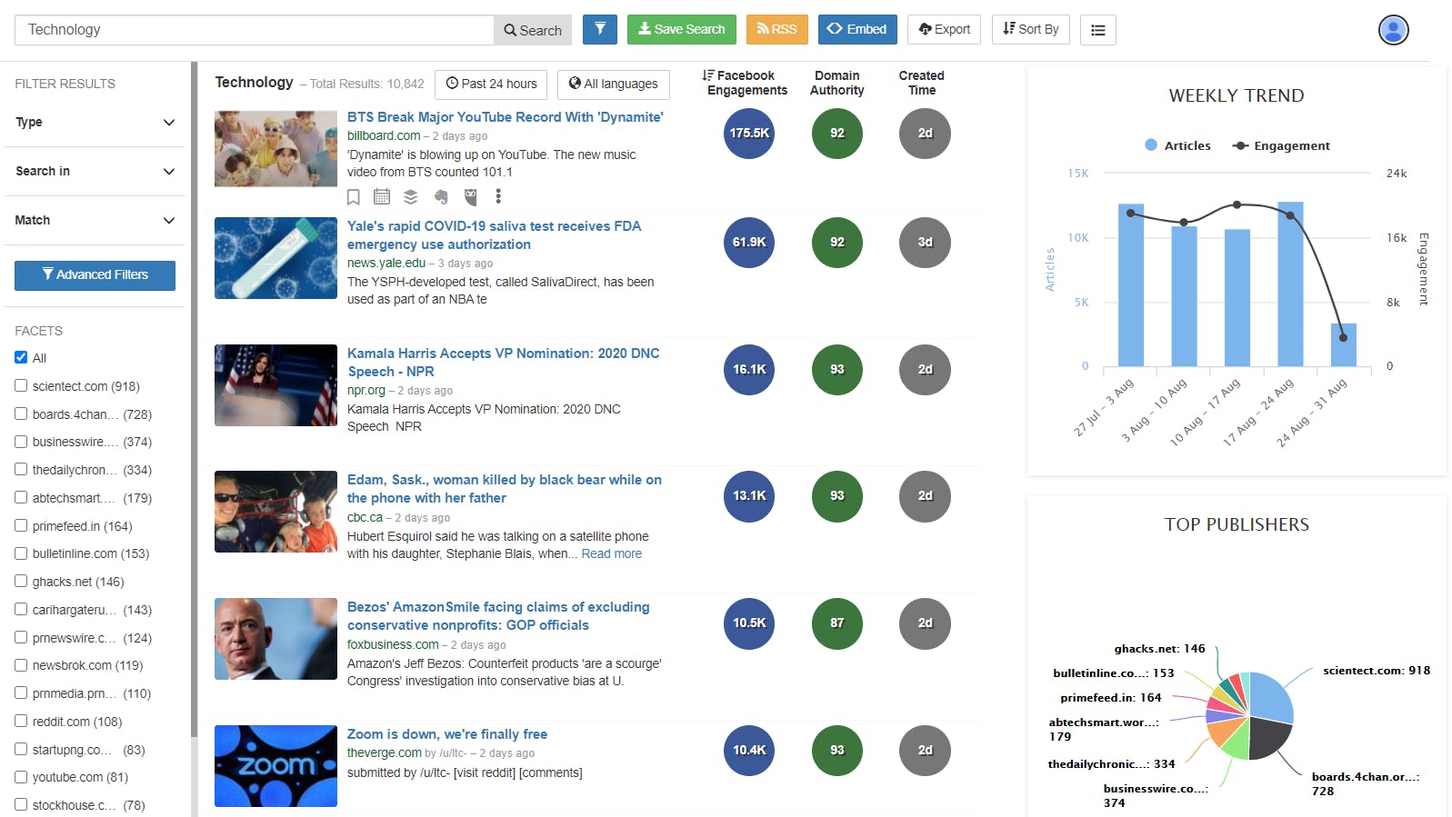 Feedspot Screenshot 1