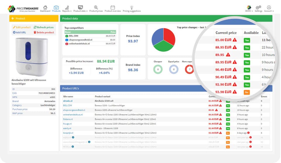 PriceTweakers Screenshot 2