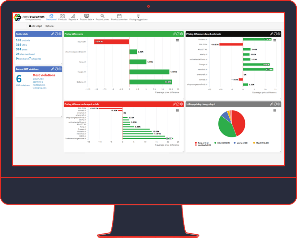 PriceTweakers Screenshot 3