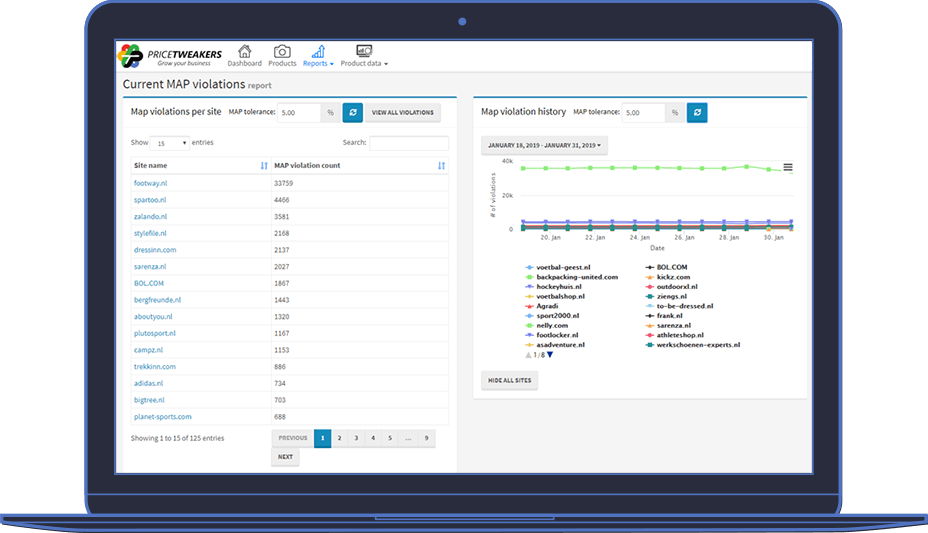 PriceTweakers Screenshot 5