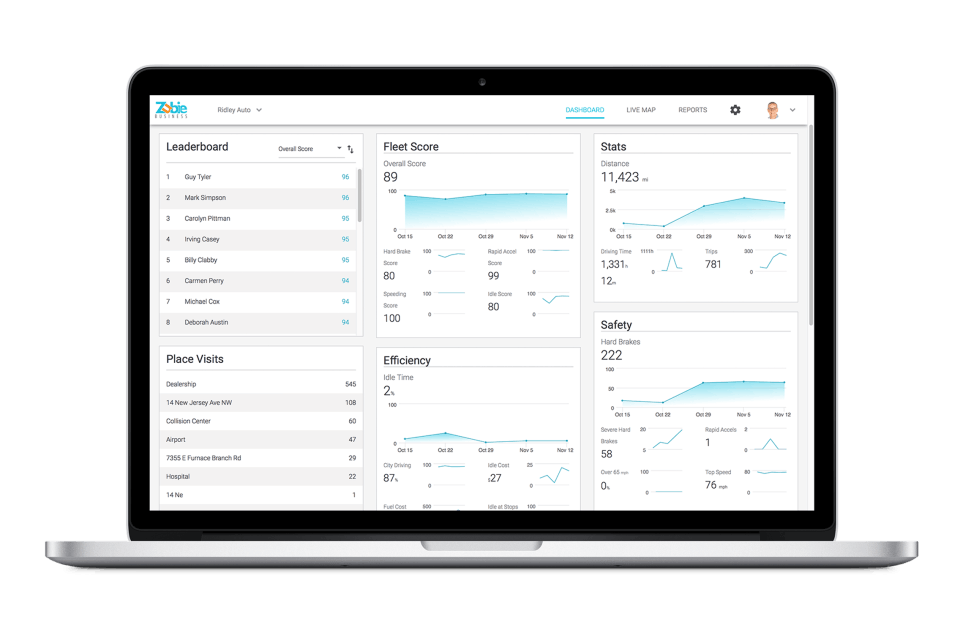Zubie Screenshot 1