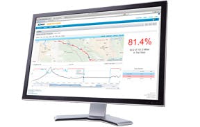 Ground Traffic Control Screenshot 1