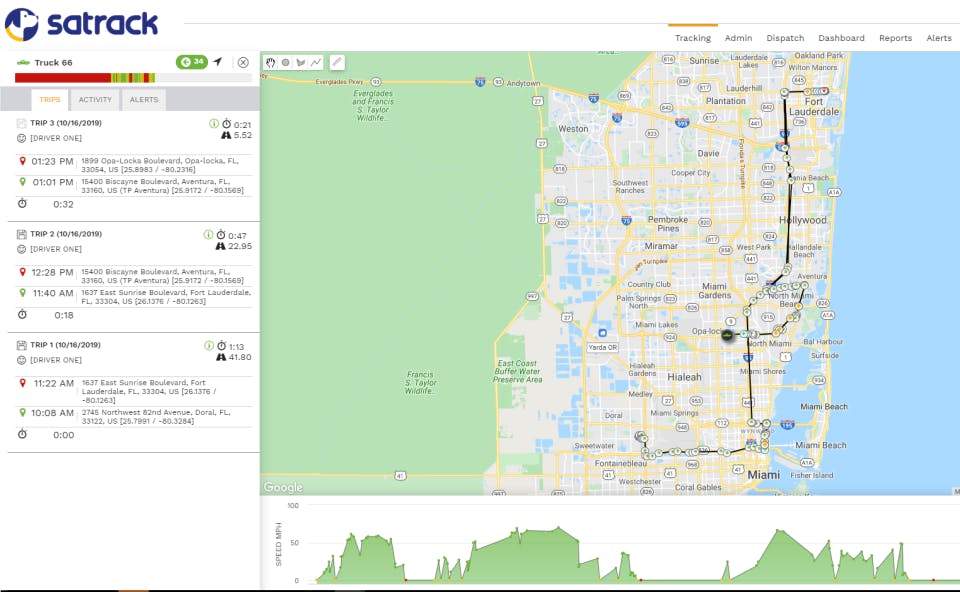 Satrack Screenshot 1