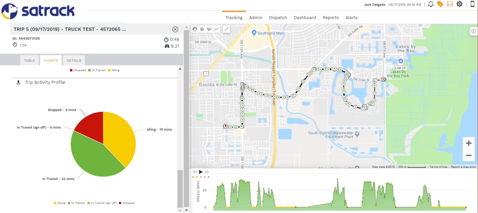 Satrack Screenshot 3