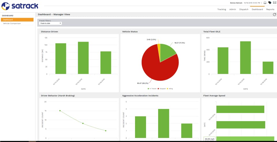 Satrack Screenshot 4