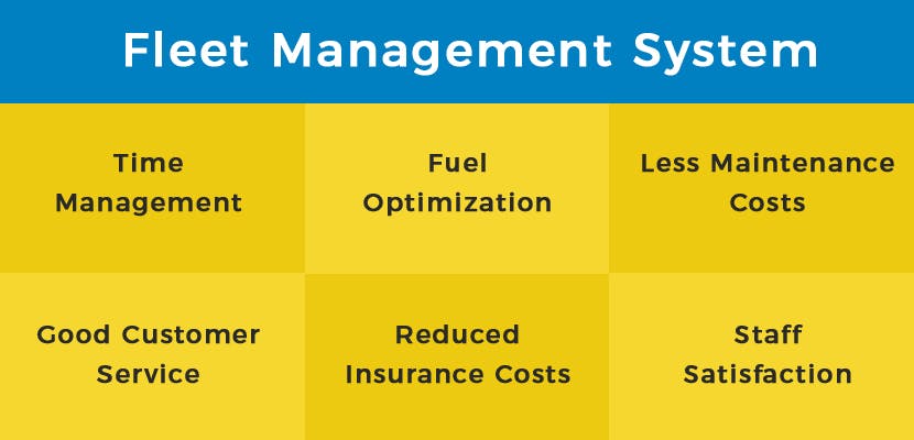 Hutch Systems Fleet Management System Screenshot 2