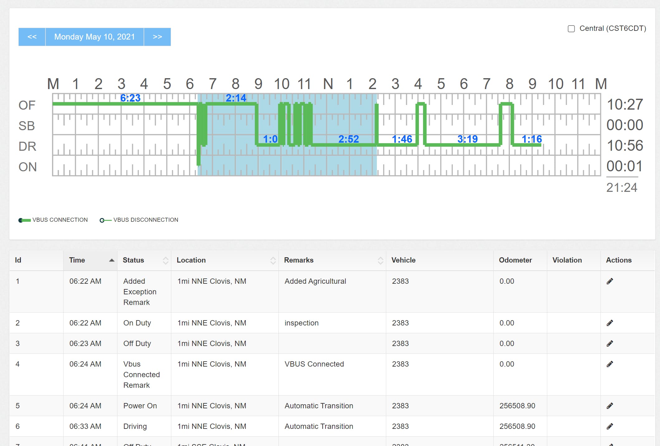 TruckSpy Screenshot 3
