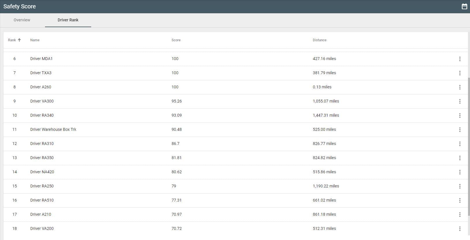 VestigeView Screenshot 3