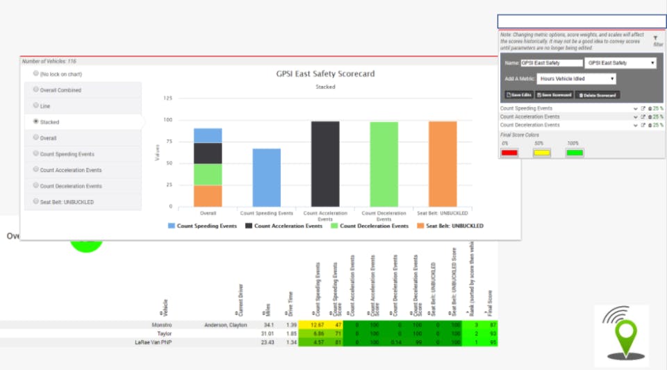 EcoTrack Fleet Management Screenshot 2