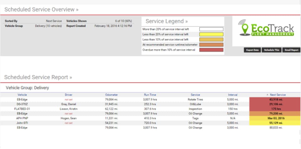 EcoTrack Fleet Management Screenshot 3