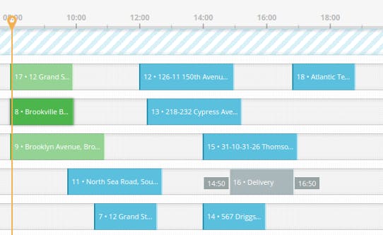 Planado Screenshot 5
