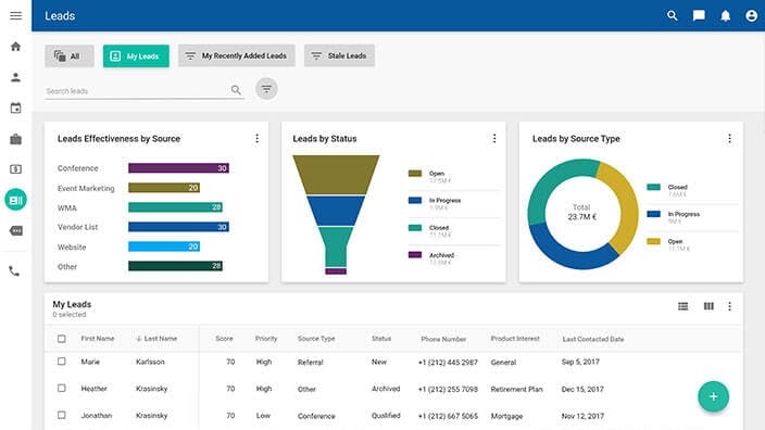 Intelligent Customer Management Screenshot 2
