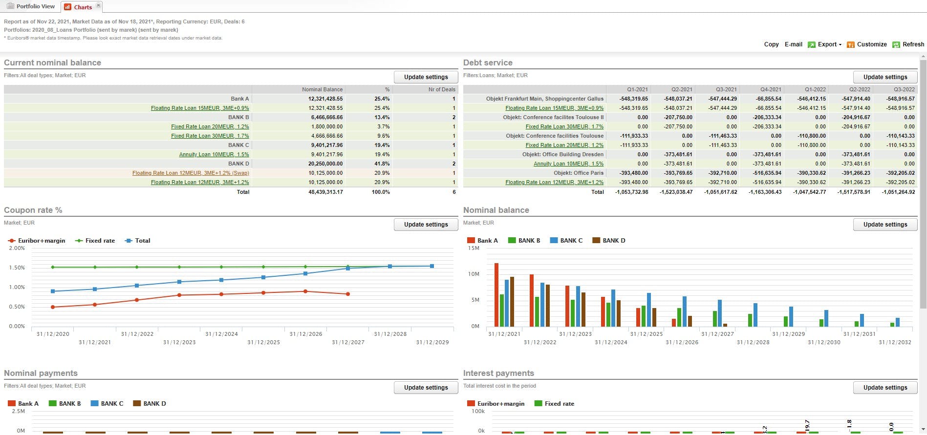 TreasuryView Screenshot 1