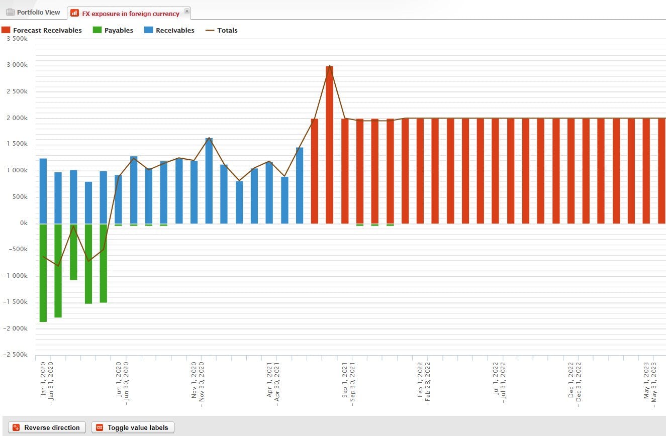 TreasuryView Screenshot 4
