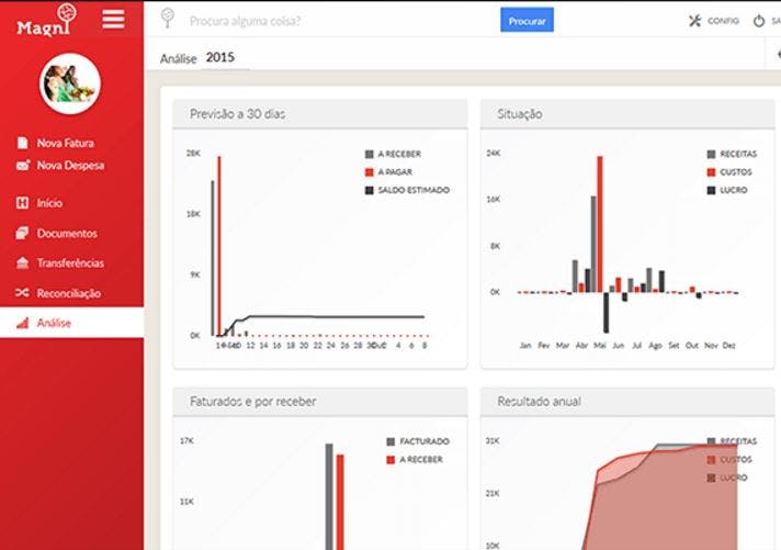 Magnifinance Screenshot 2
