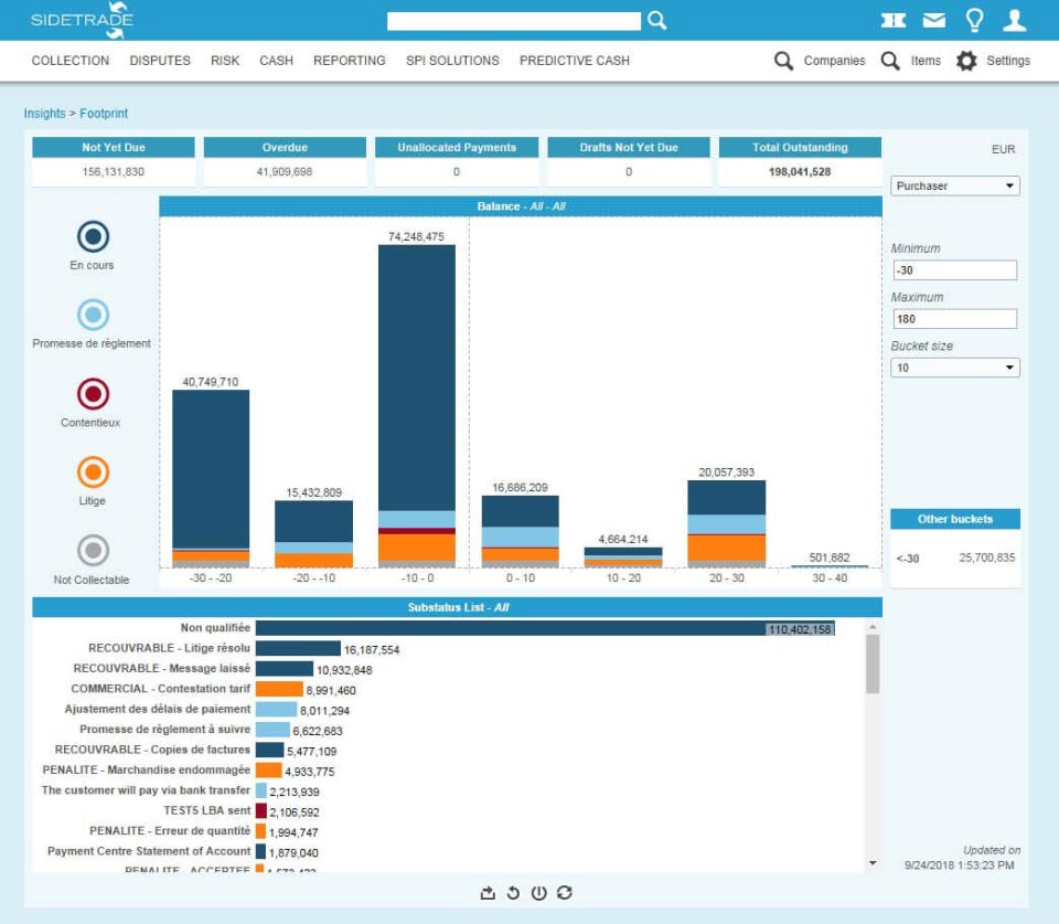Sidetrade Network Screenshot 3