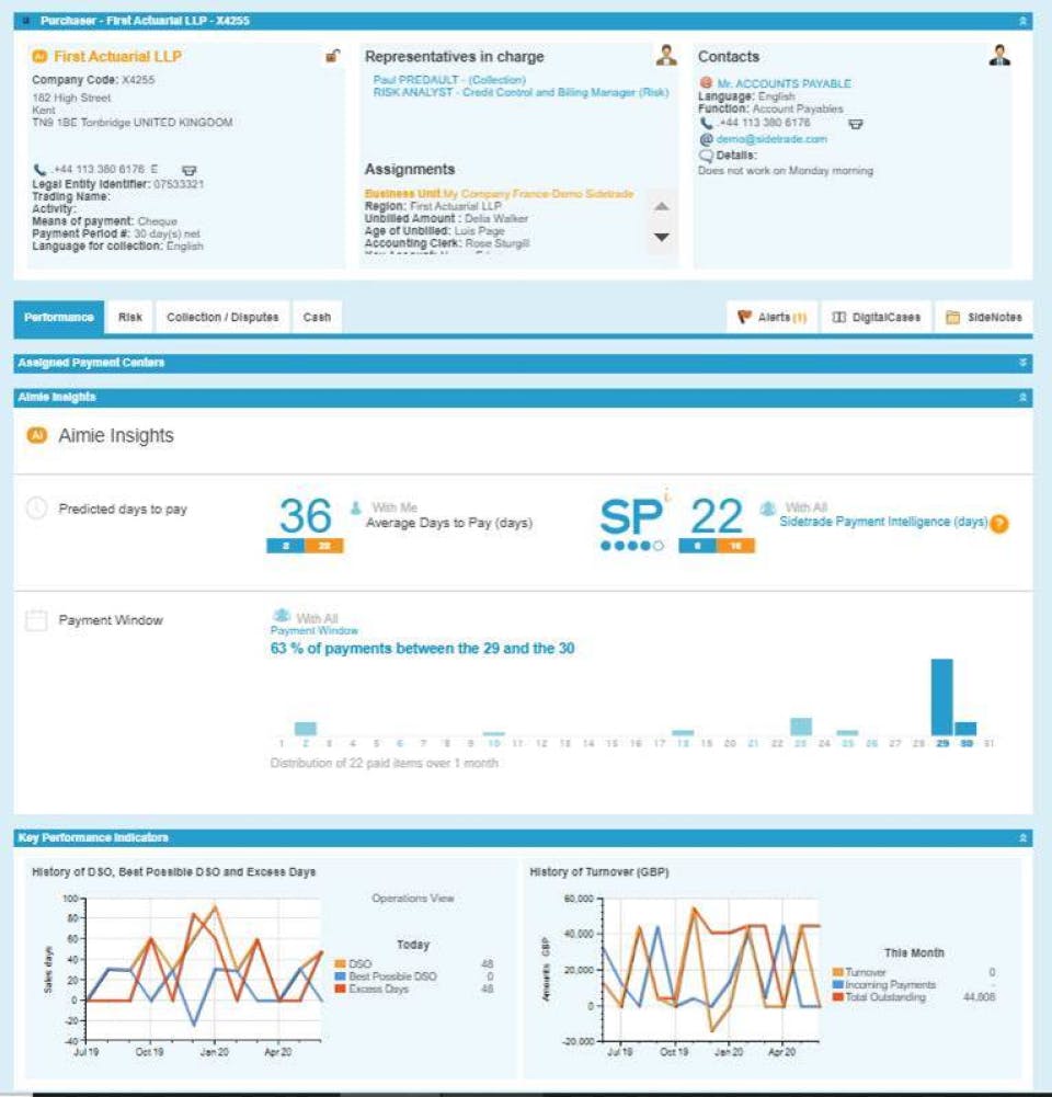 Sidetrade Network Screenshot 4