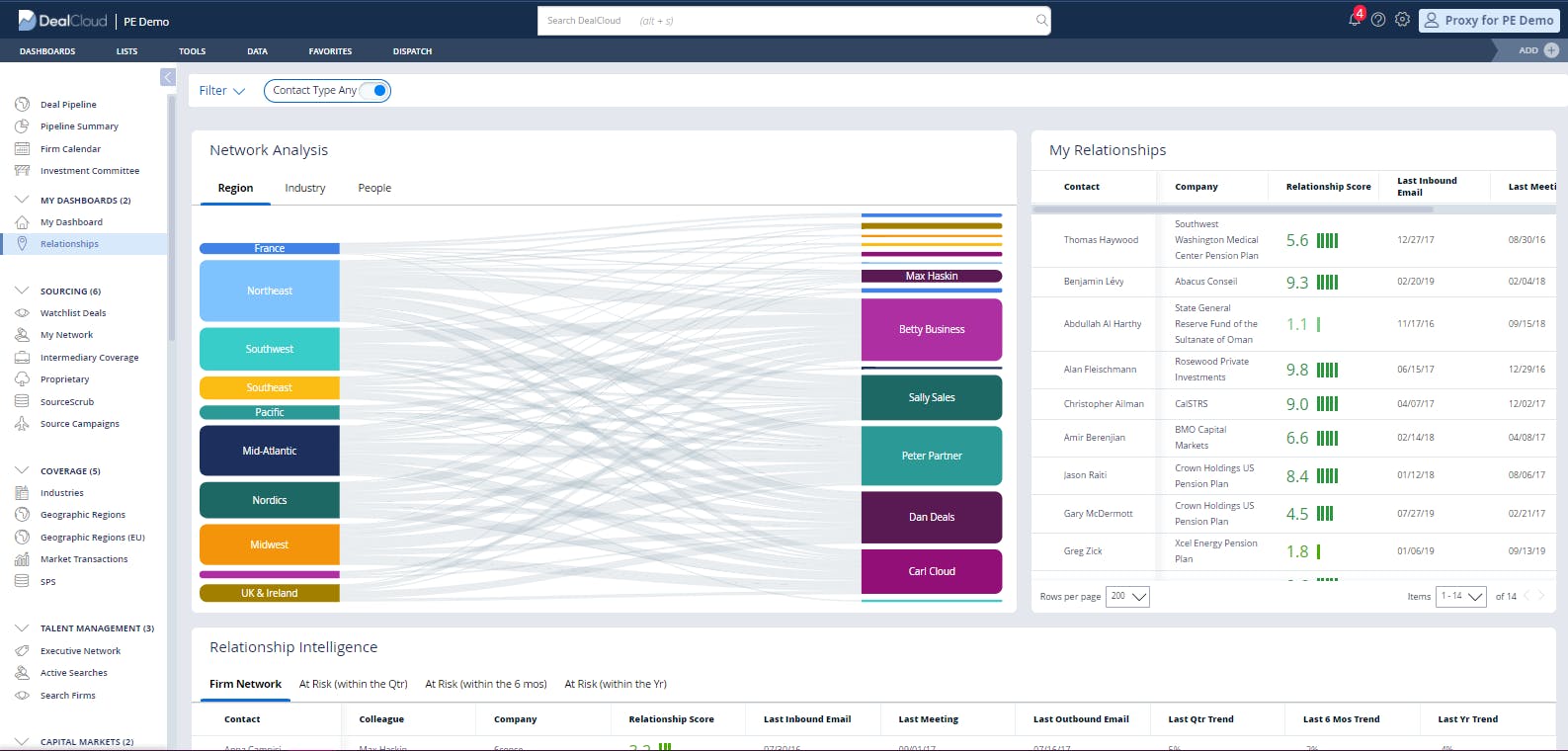 DealCloud Screenshot 2