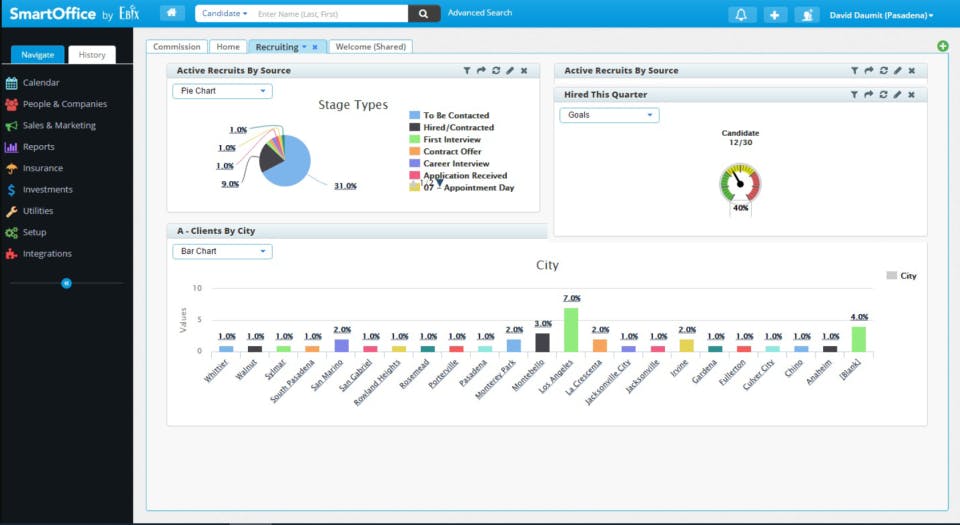 SmartOffice Screenshot 3