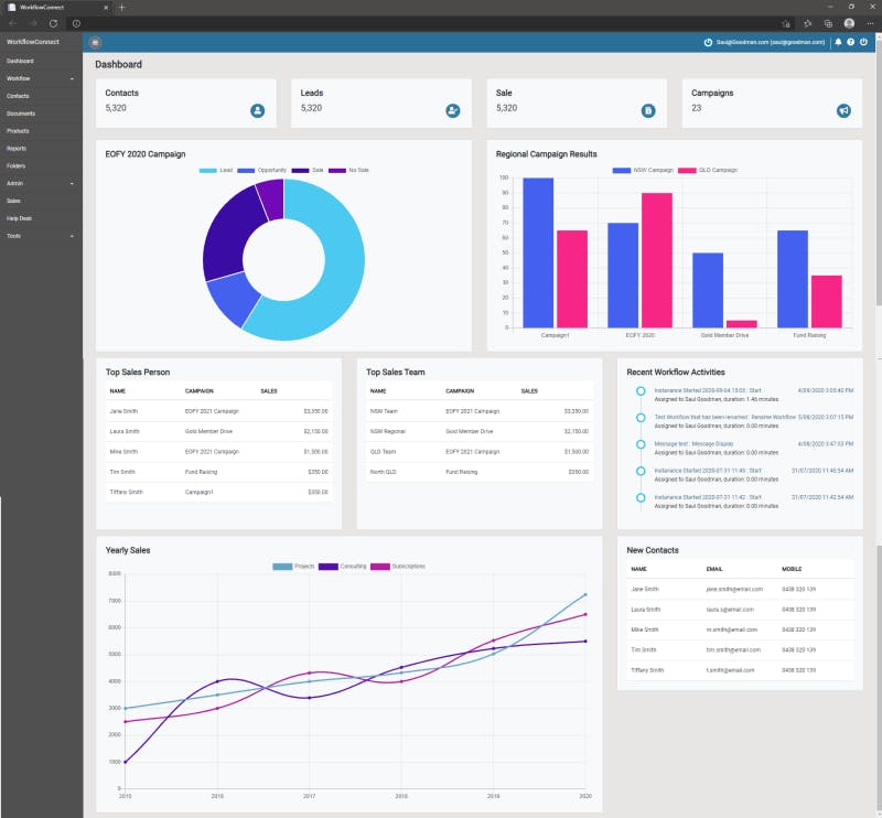 Chatabox Screenshot 1