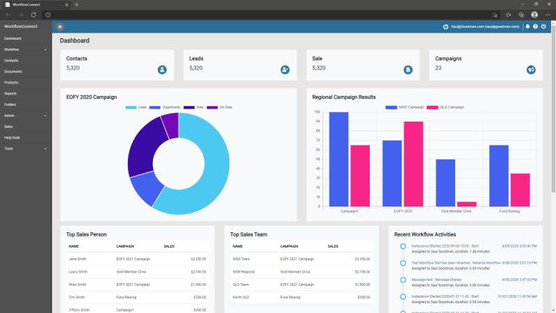 Chatabox Screenshot 2