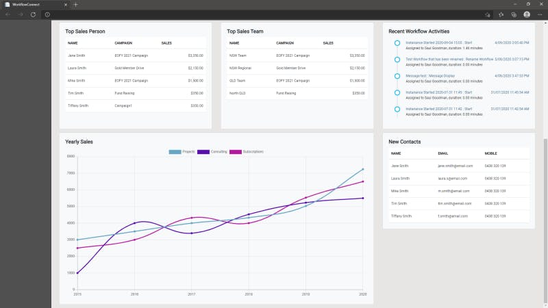 Chatabox Screenshot 3