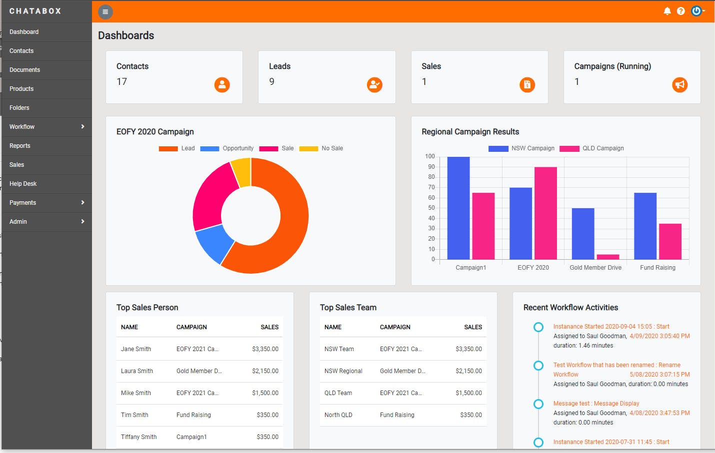 Chatabox Screenshot 4