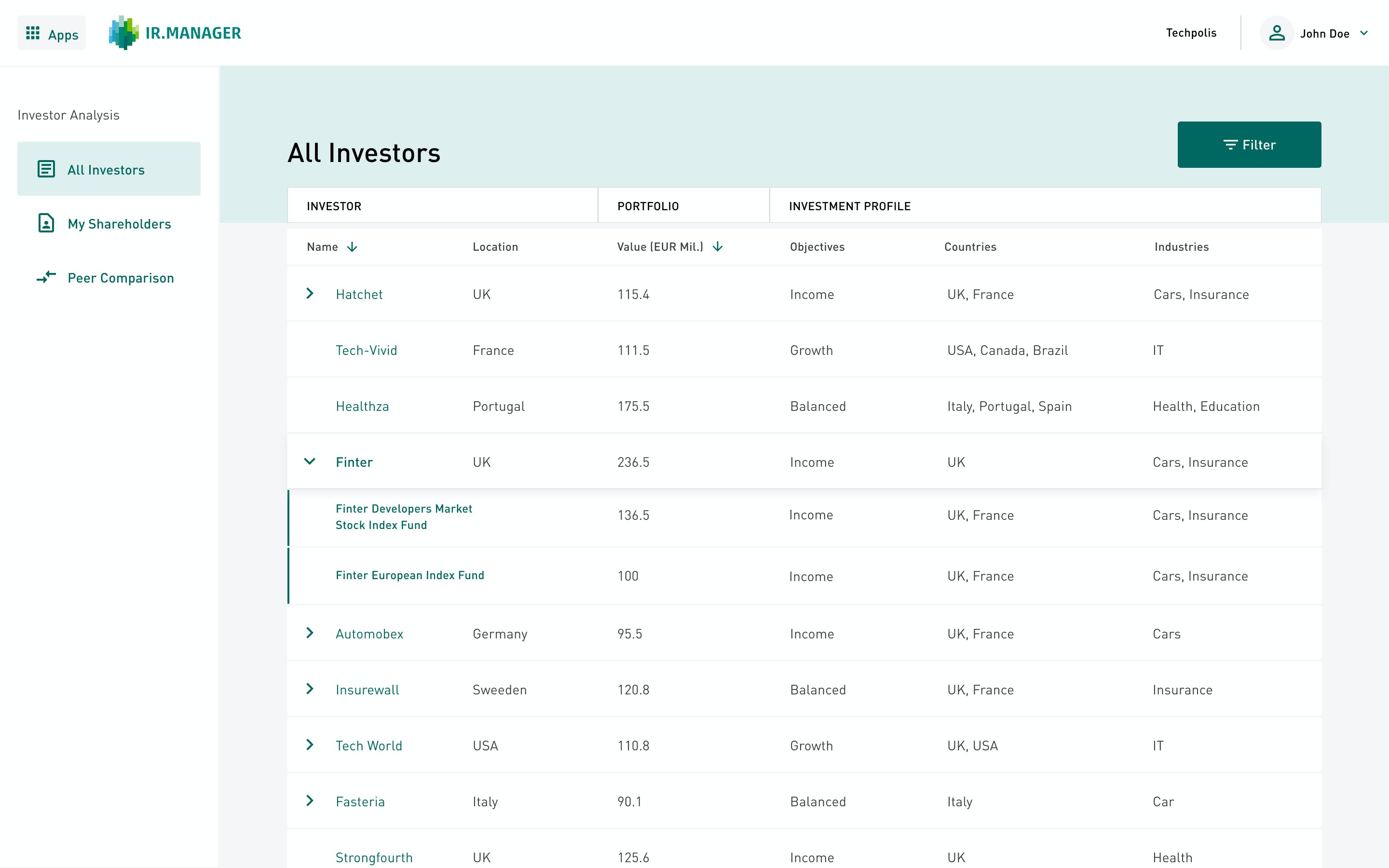 IR.Manager Screenshot 5
