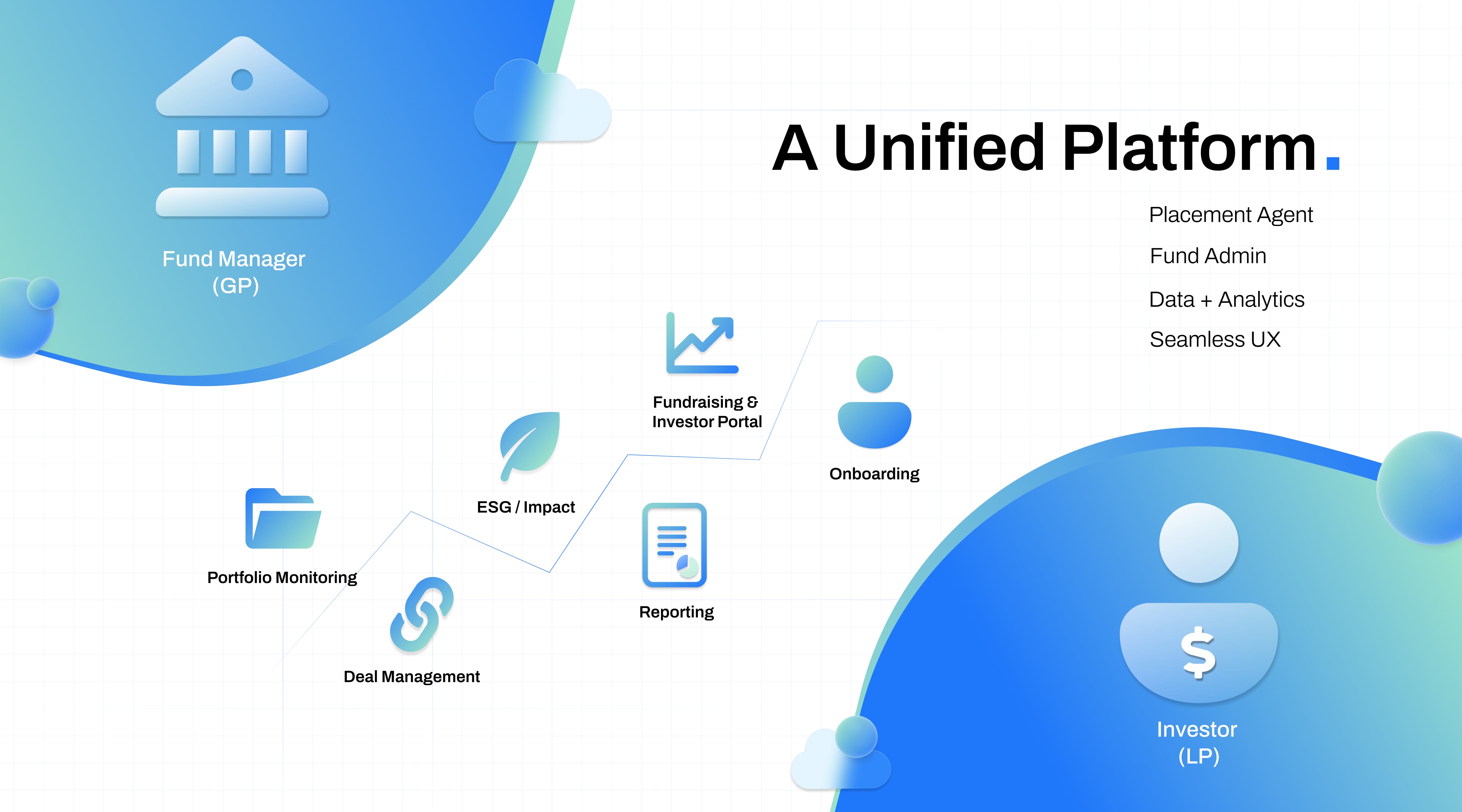 AtomInvest Screenshot 4