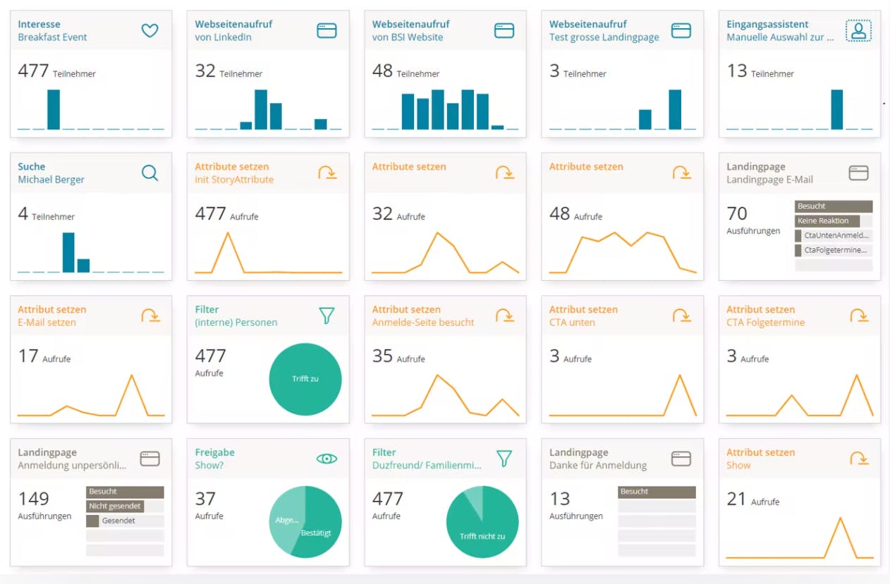 BSI Customer Suite Screenshot 3