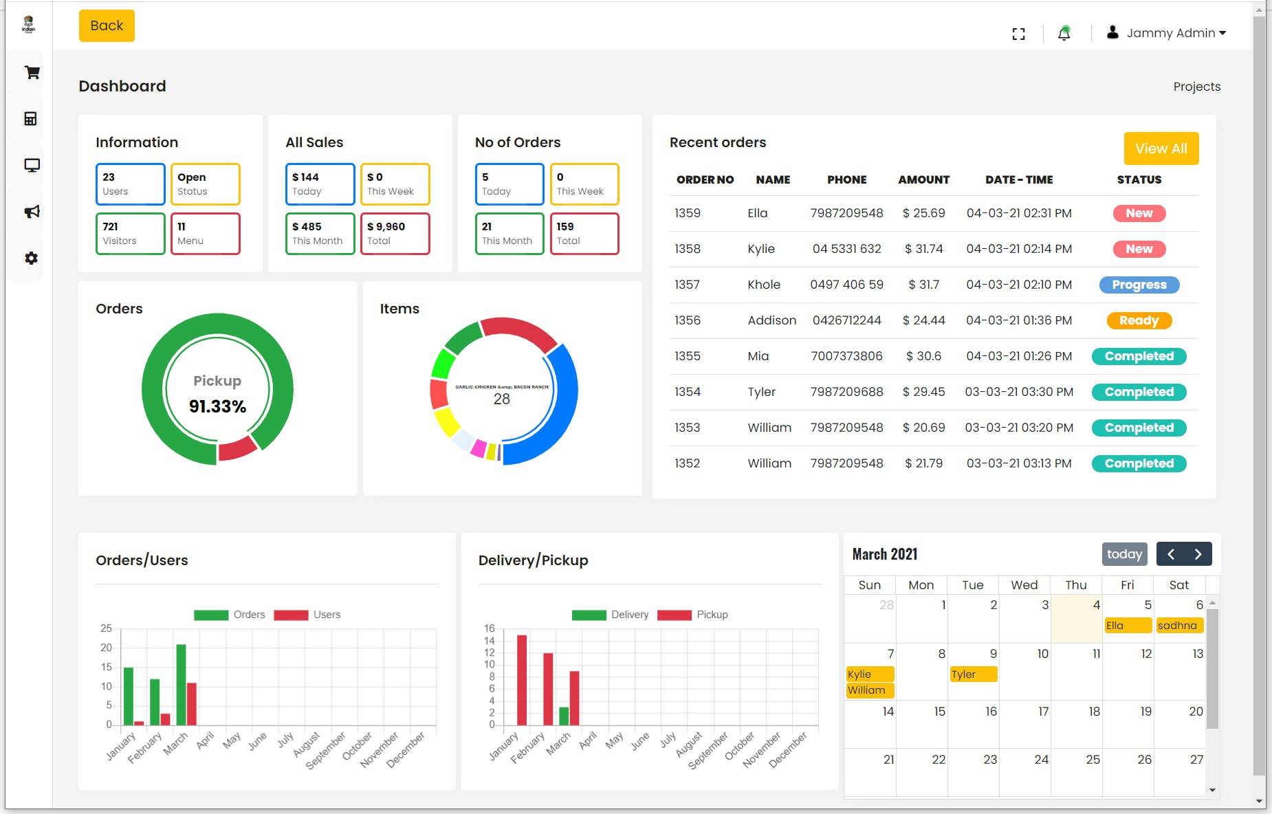 Foodship Screenshot 1