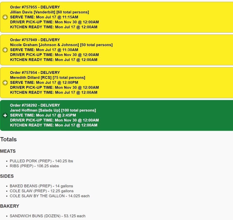 CaterZen Screenshot 3