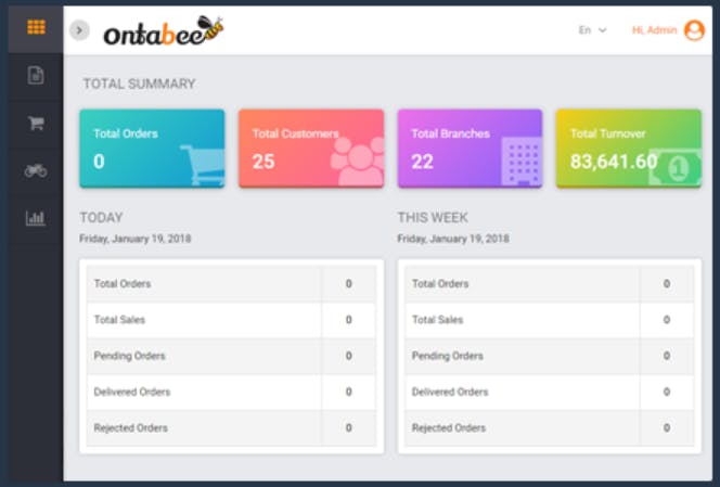 Ontabee Screenshot 1