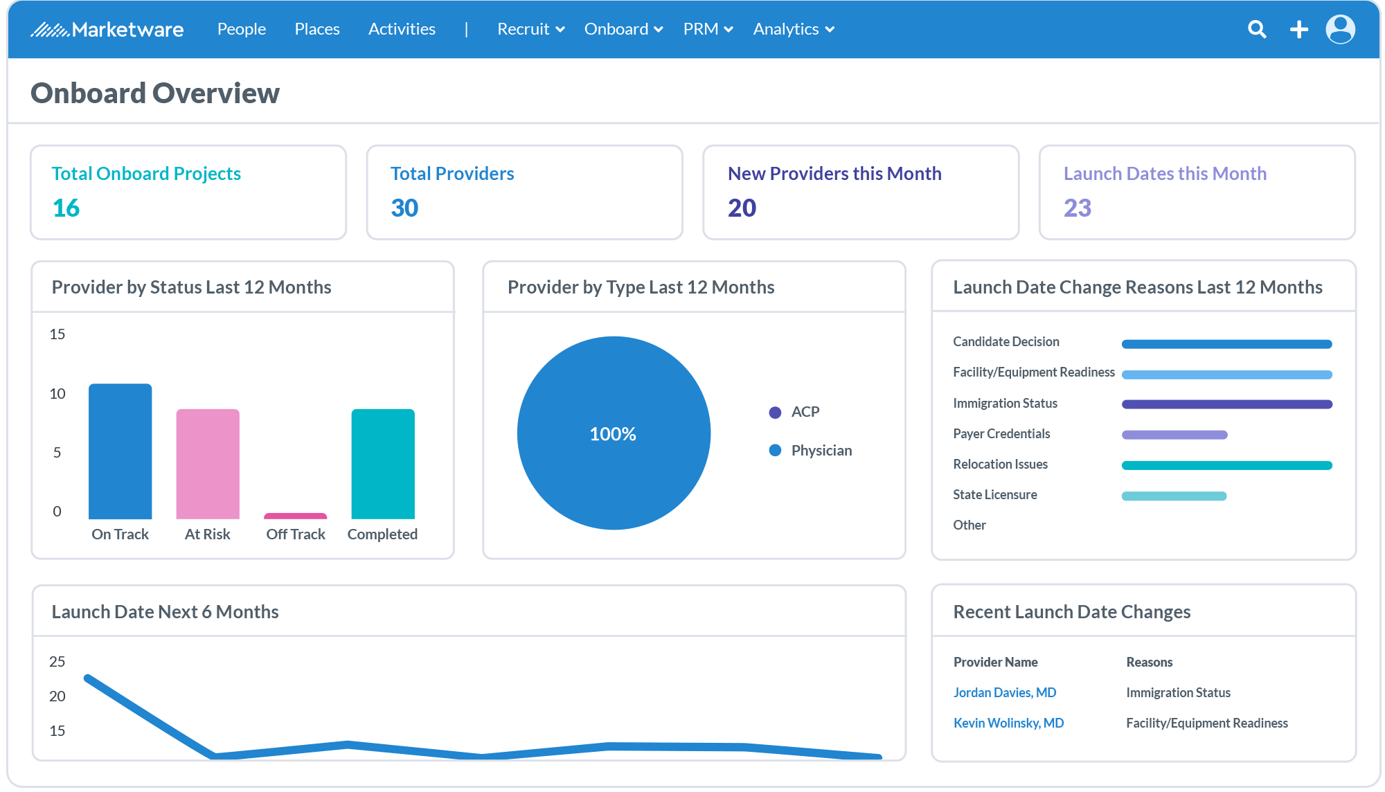 Marketware Screenshot 1