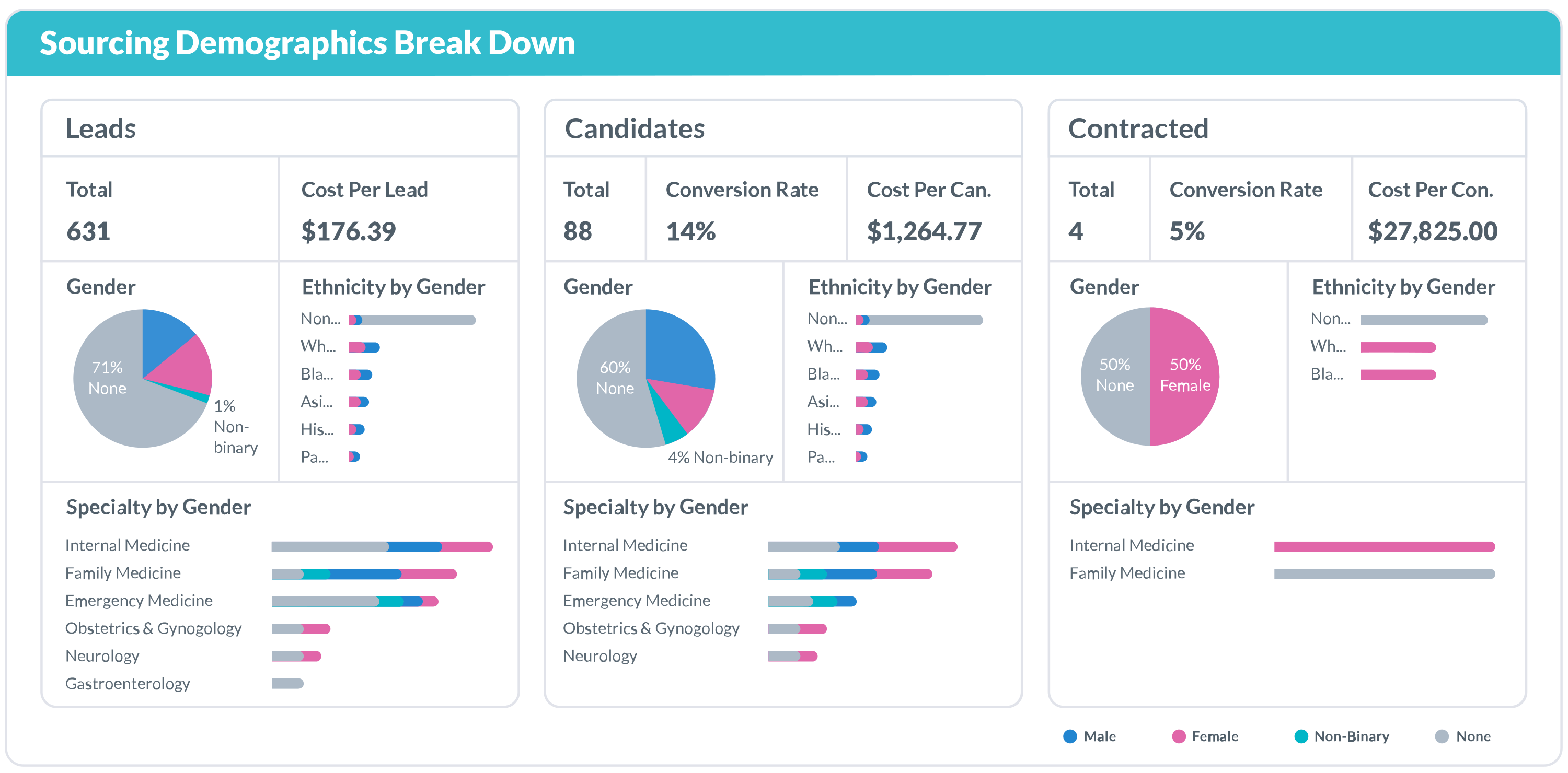 Marketware Screenshot 4