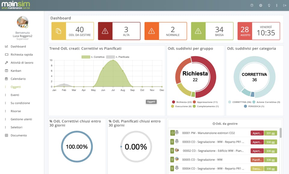 mainsim Screenshot 1