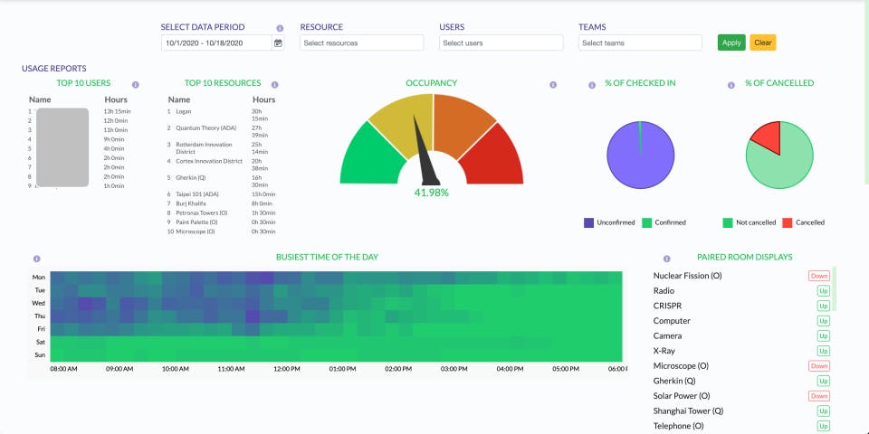 Roomzilla Screenshot 4