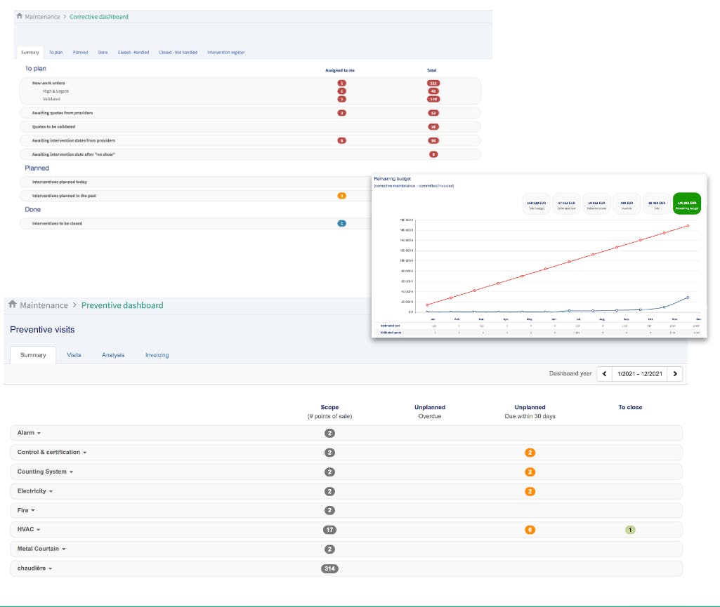Synergee MAINTENANCE MANAGEMENT Screenshot 1
