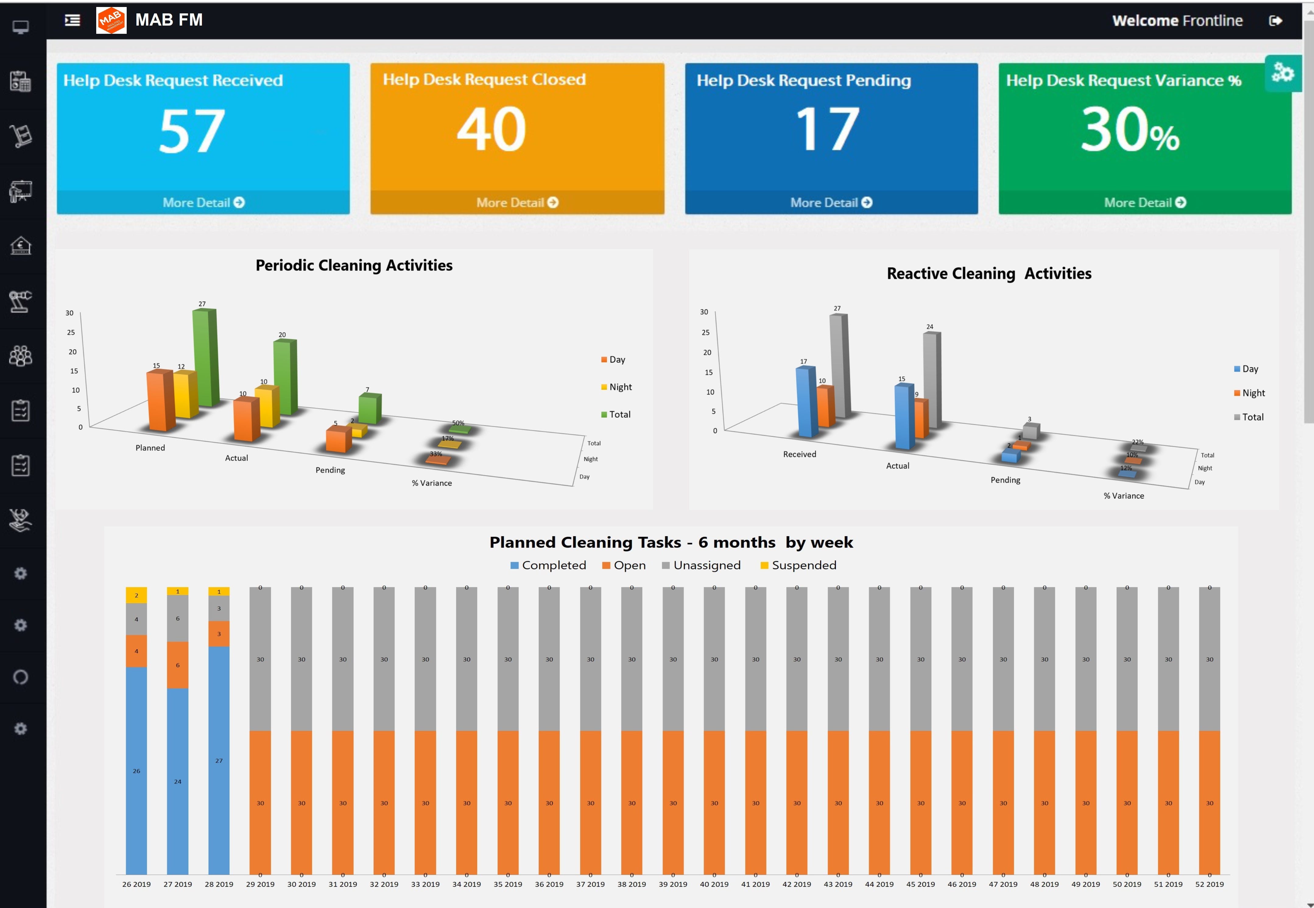 Horizon FMS Screenshot 1
