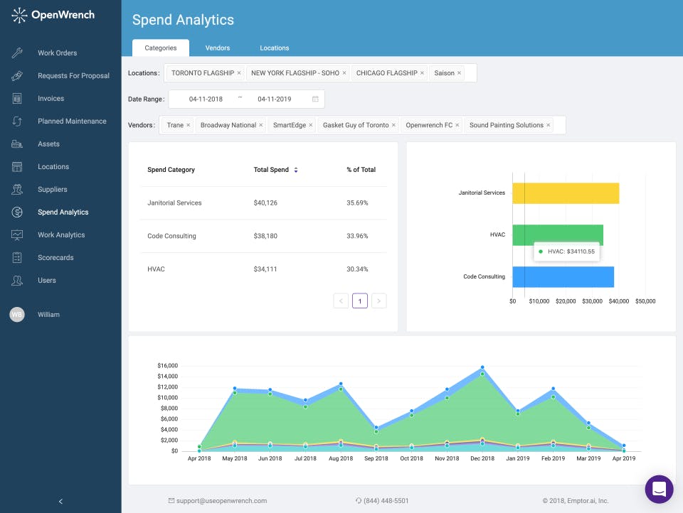 OpenWrench Screenshot 4