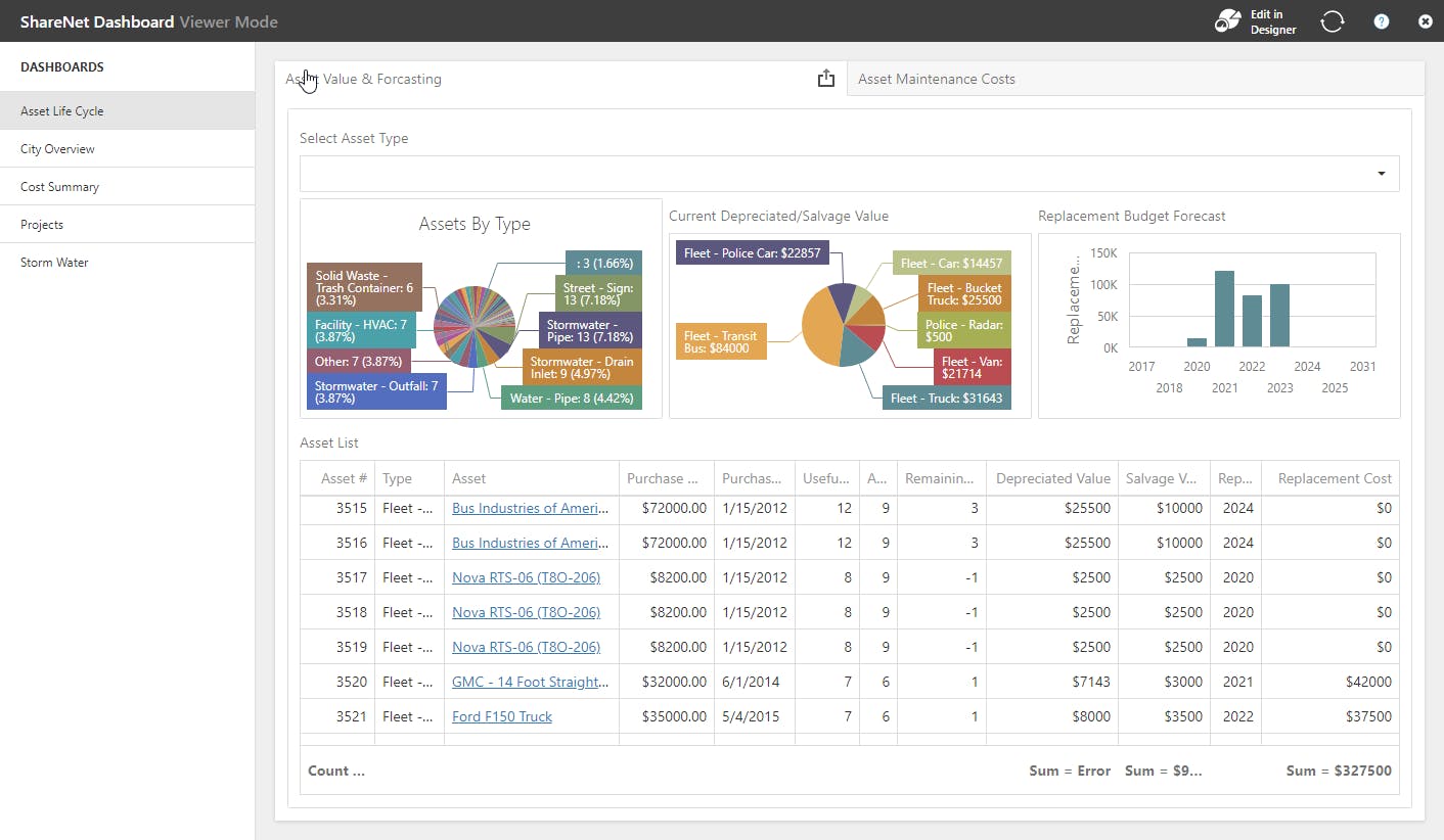 Novo Solutions Screenshot 2