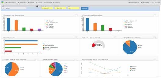 FlexMaint CMMS Screenshot 1