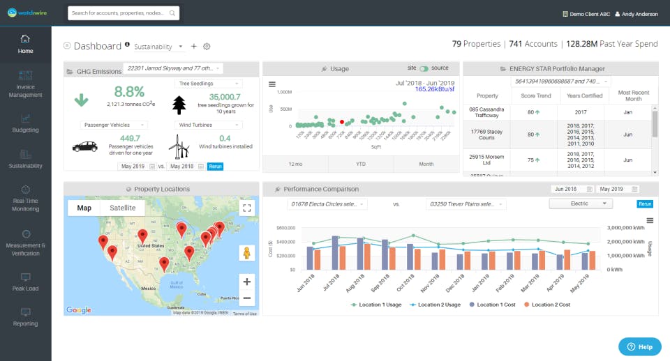 WatchWire Screenshot 1
