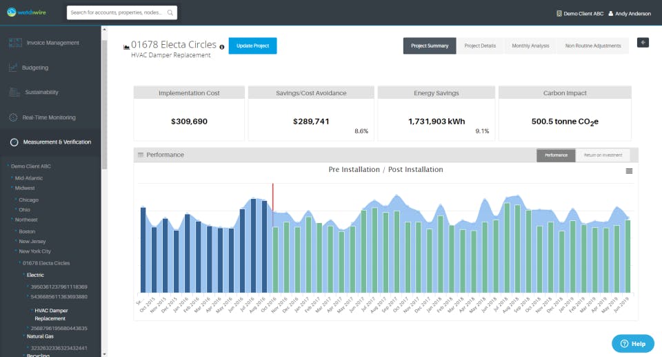 WatchWire Screenshot 3