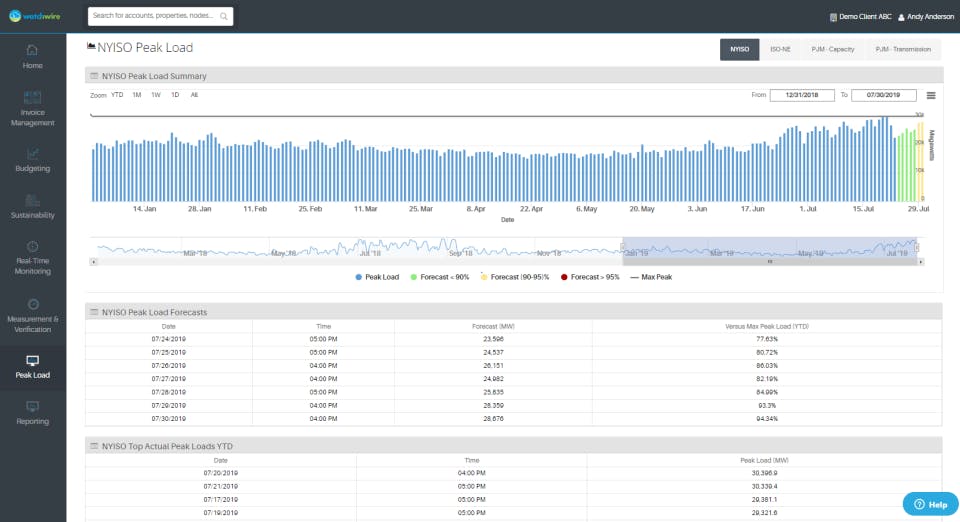 WatchWire Screenshot 5