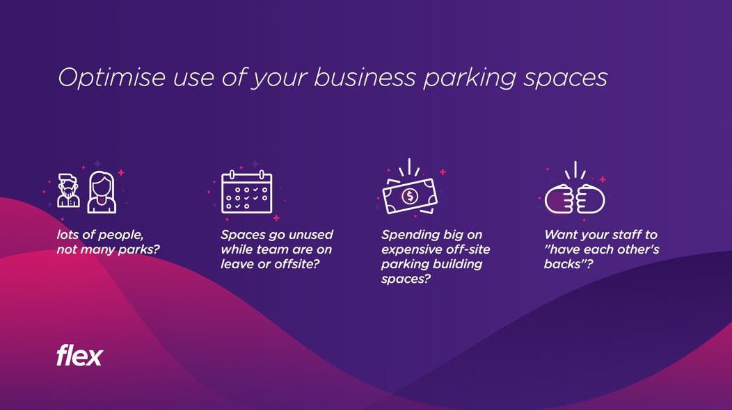Flex Parking Screenshot 1