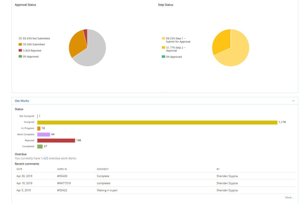 OmTrak Screenshot 3