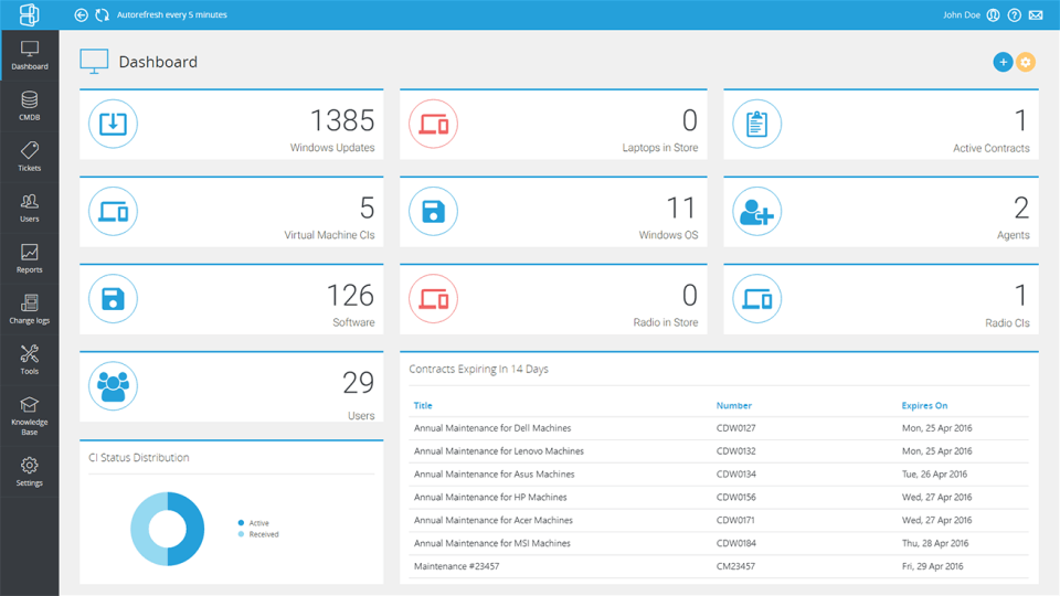 BOSSDesk Screenshot 1