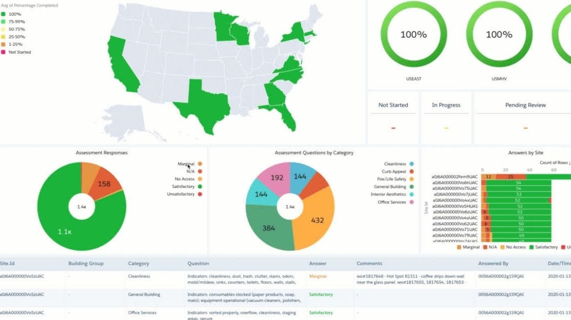 Mission Critical Information Management (MCIM) Screenshot 2